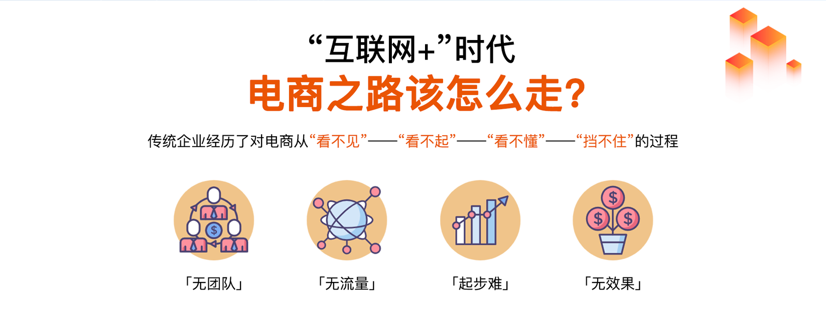 互联网+时代 电商之路该怎么走