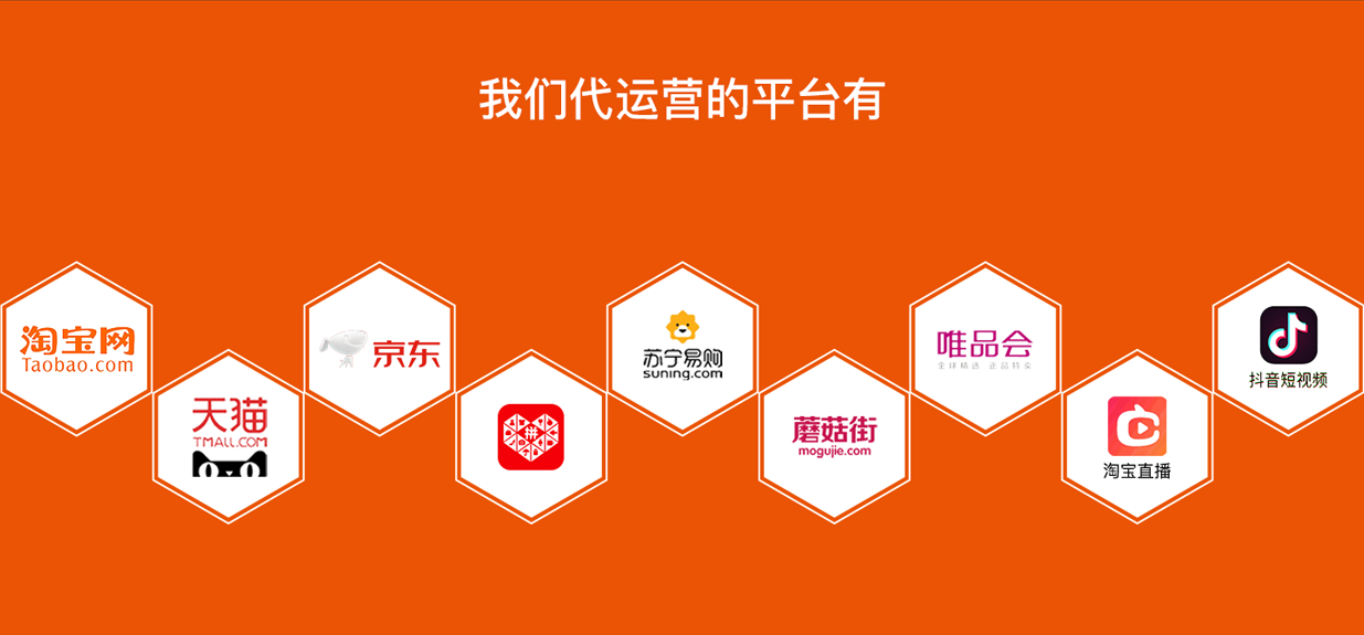 我们的代运营平台