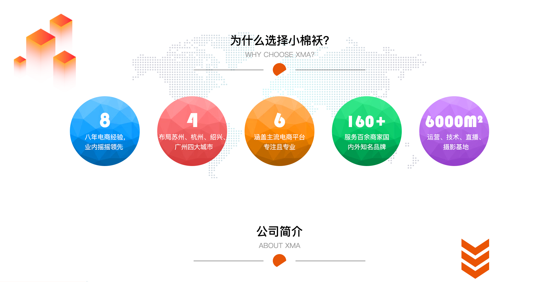为什么选择小棉袄